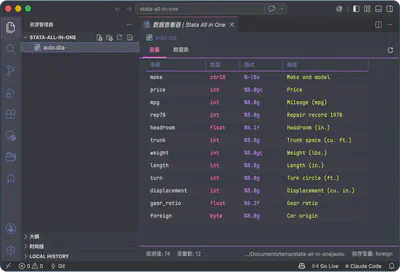 Variable information