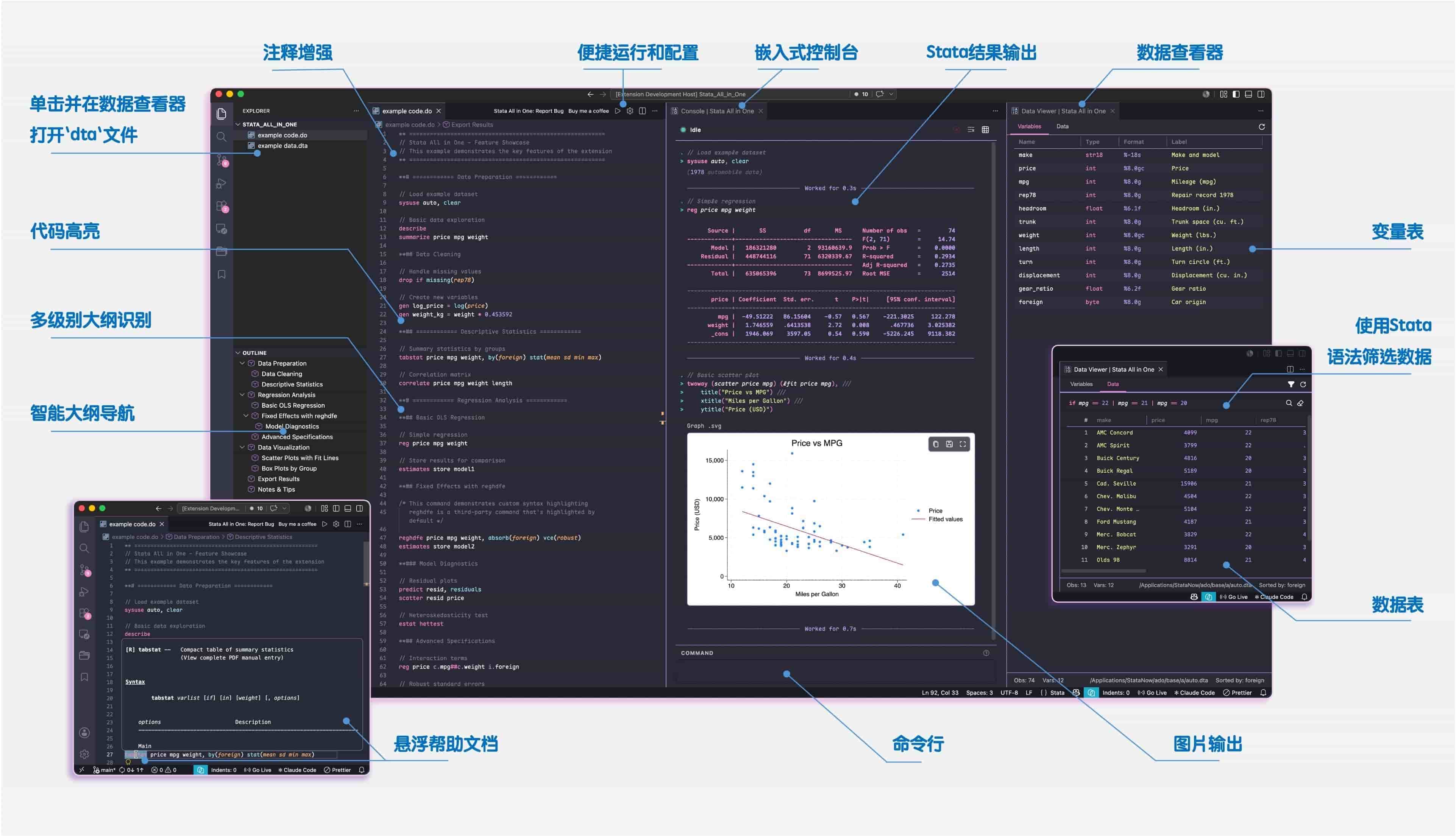 Stata All in One 使用界面