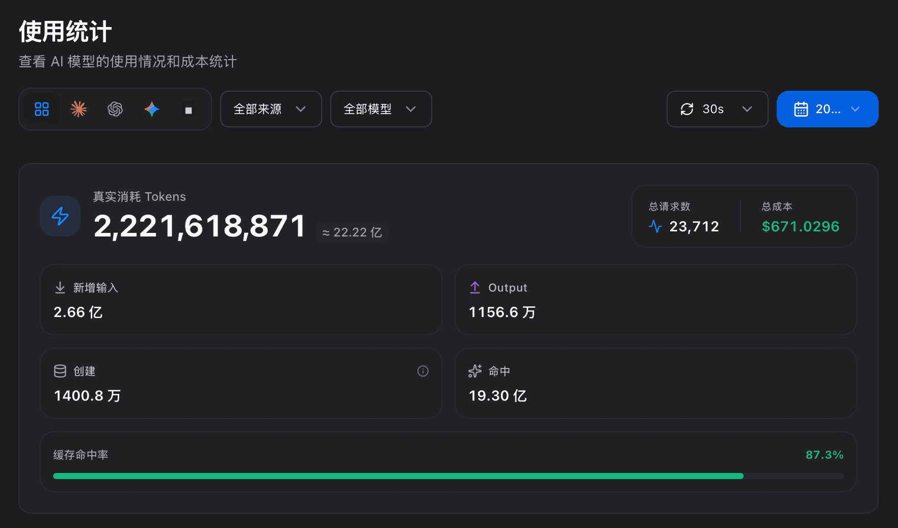 CC Switch Token 使用量统计
