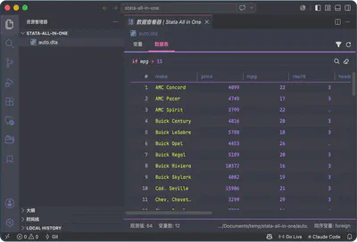 数据查看
